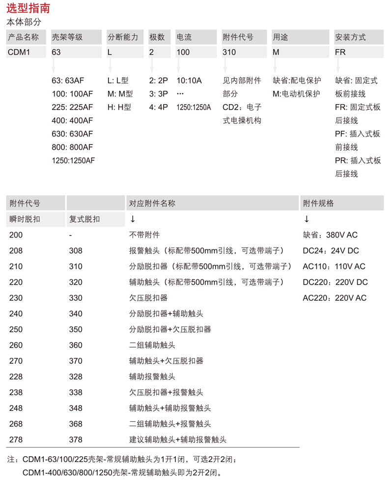 选型.jpg