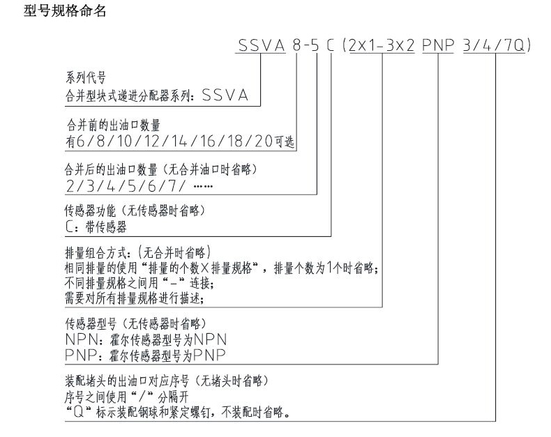 选型指南.JPG