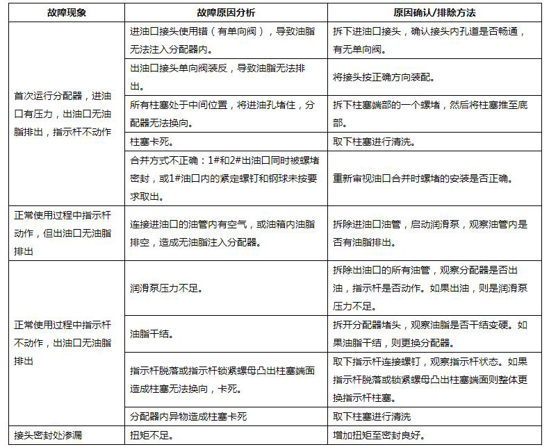 注意事项.JPG