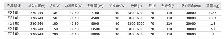 参数.jpg