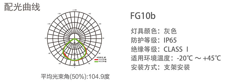 曲线.jpg