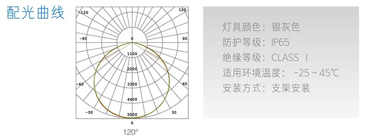 曲线.gif