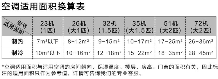 选型指南_wps图片.jpg