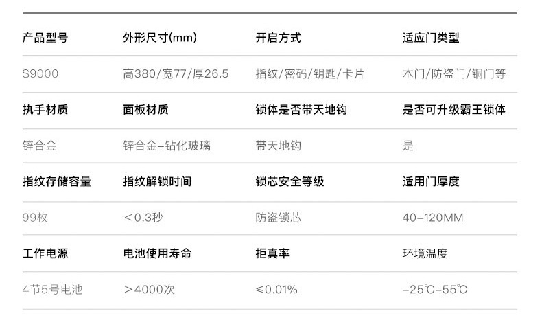 技术参数.jpg