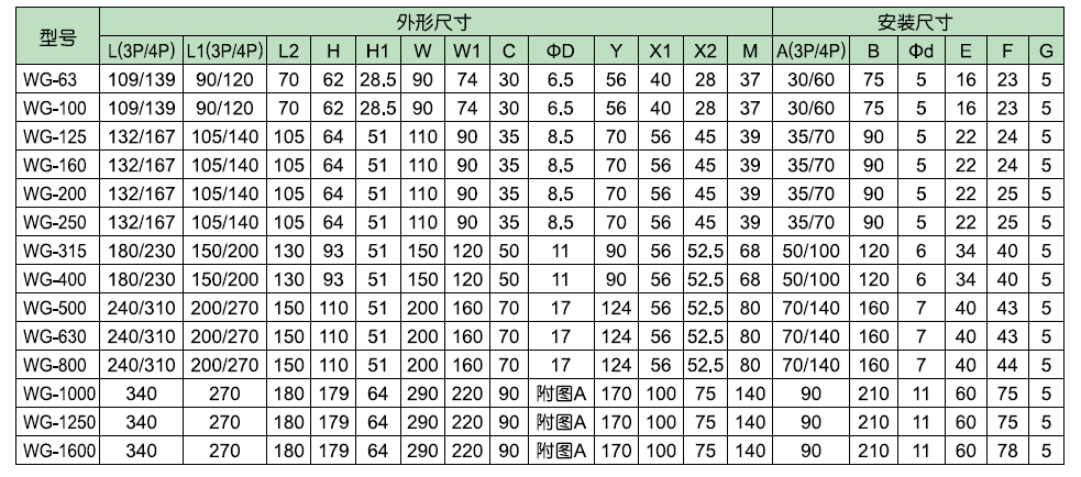 1601356257706051.png