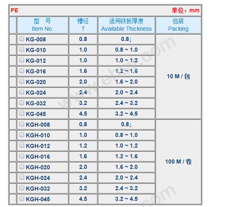 参数.jpg