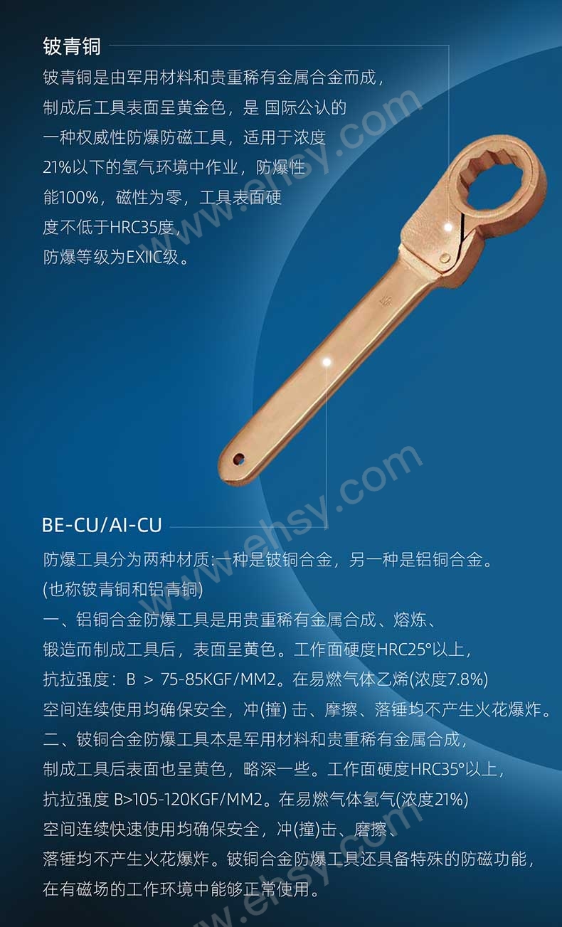 RTBW1547~RTBW1563防爆欧式棘轮扳手，铍青铜_07.jpg