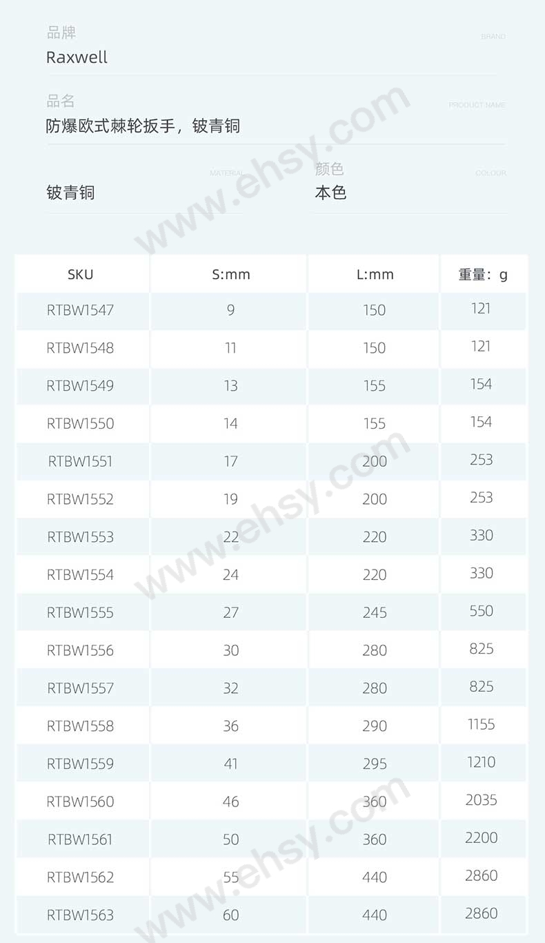 RTBW1547~RTBW1563防爆欧式棘轮扳手，铍青铜_05.jpg