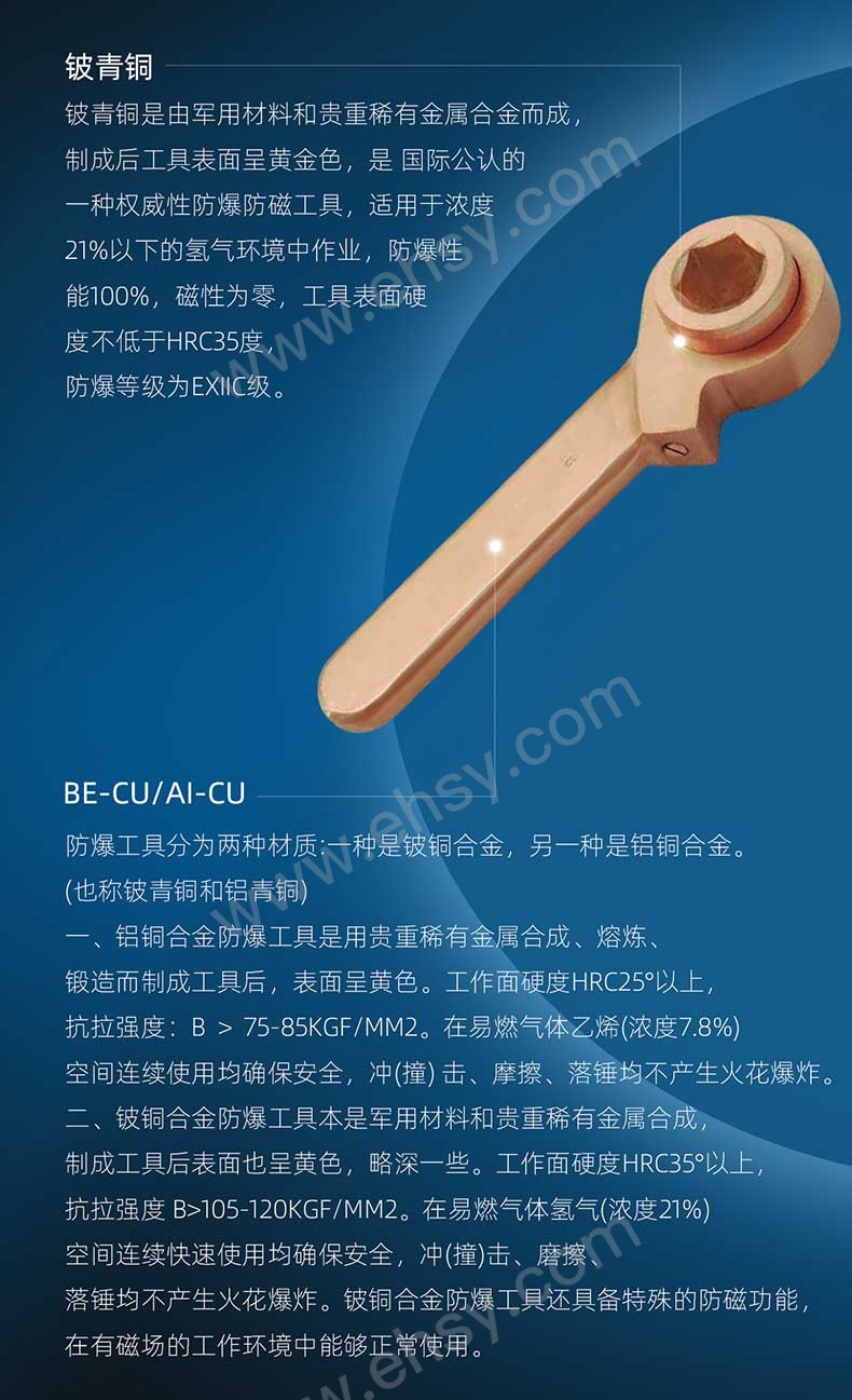 RTBW1536~RTBW1546防爆重型六角棘轮扳手，铍青铜_07.jpg