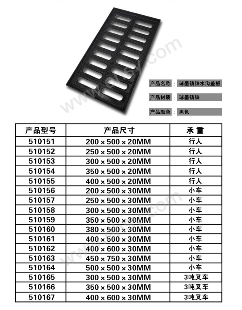 GUL528-参数.jpg