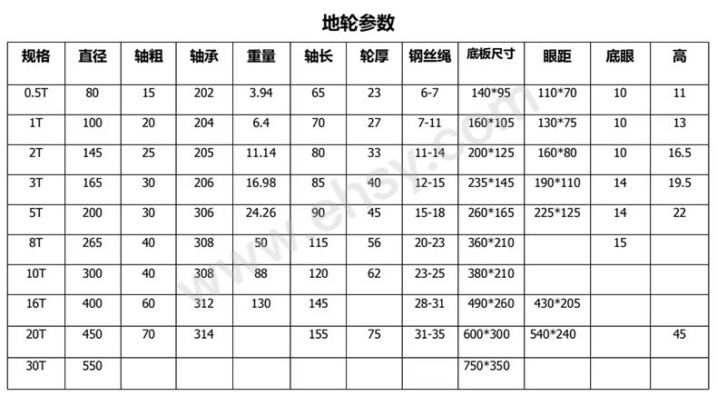 ZCX486-参数.jpg