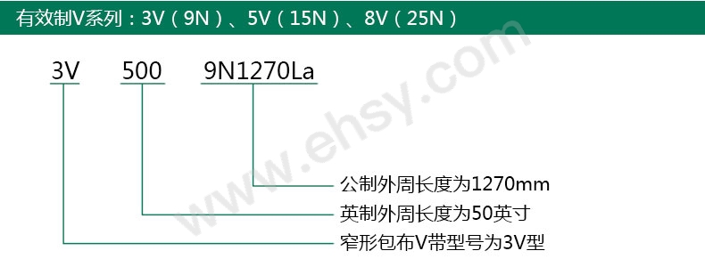 选型指南-.jpg