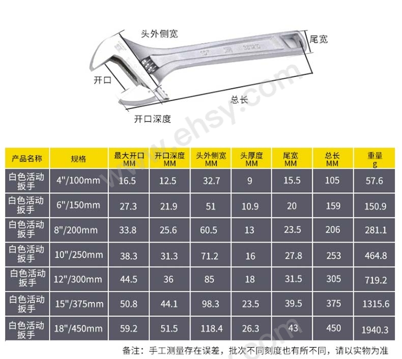 企业微信截图_17023466329676.jpg