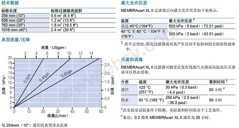 参数.jpg