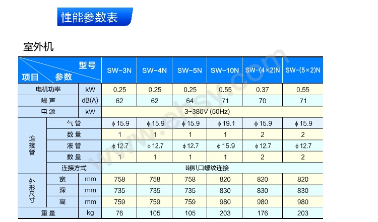 技术参数3.jpg