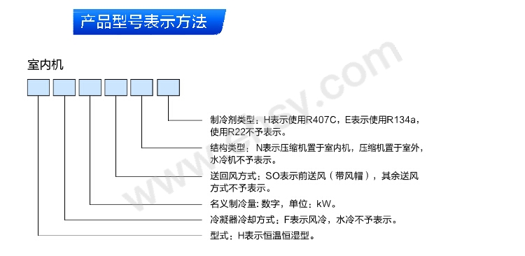 选型1.jpg