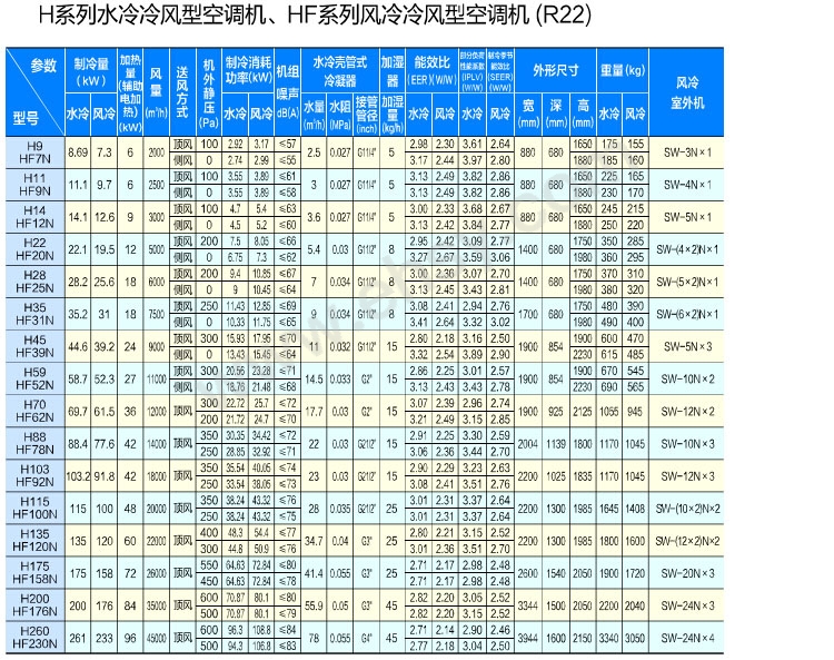 技术参数.jpg