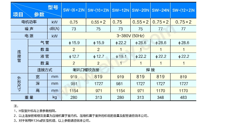 技术参数4.jpg