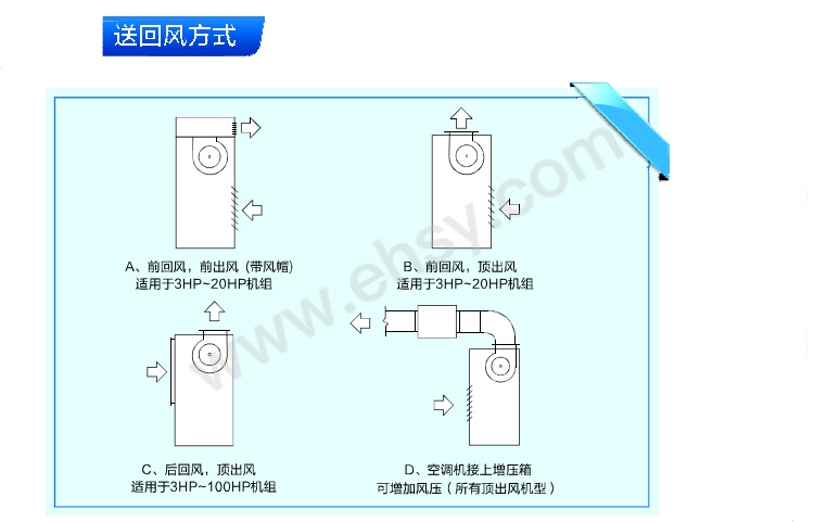 选型3.jpg