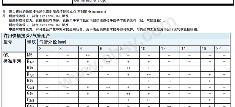 参数1-3.jpg