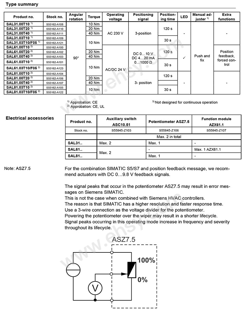 SAL31.00T20-2.jpg