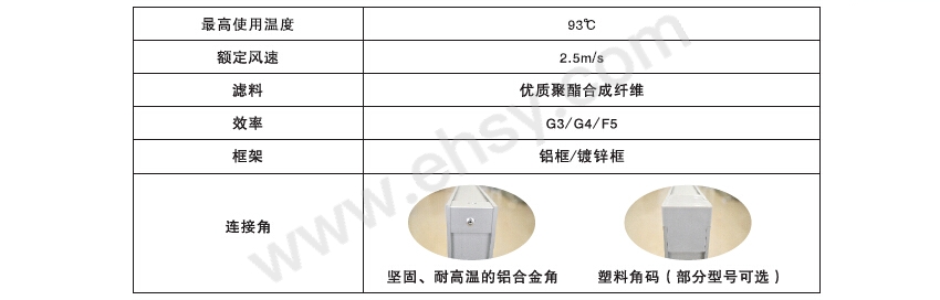 技术参数1.jpg