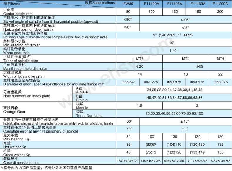 参数.jpg