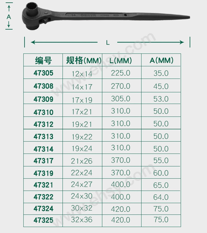 ZAQ950技术参数.jpg