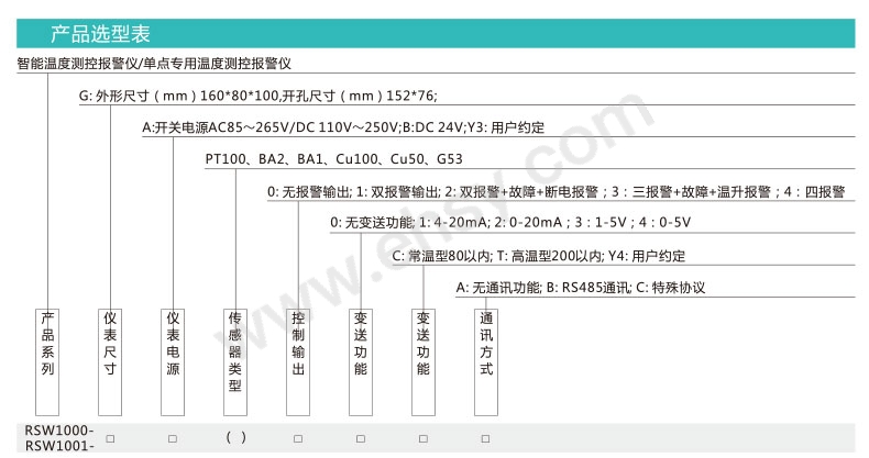 L选型（型号指南.jpg