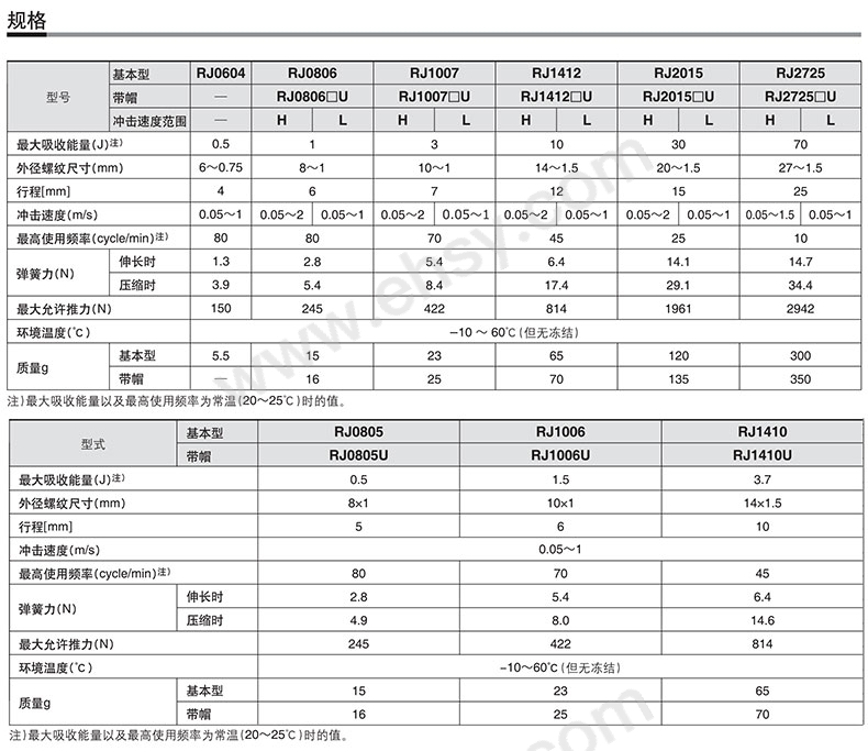 参数1.jpg