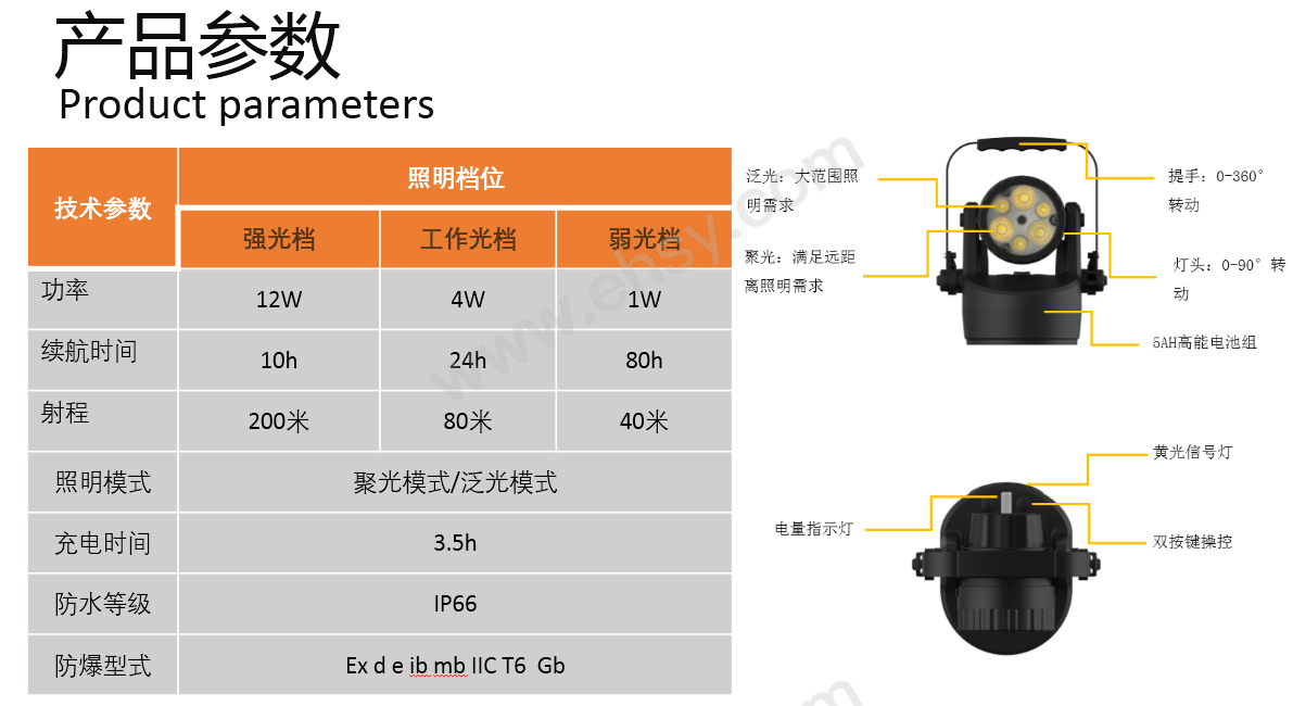 企业微信截图_20200518152904.png