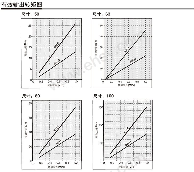 曲线.jpg