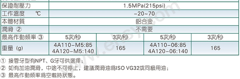 参数.jpg