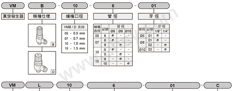 选型.jpg
