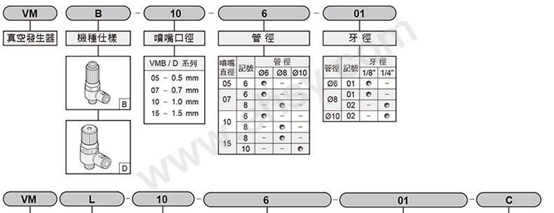 选型.jpg