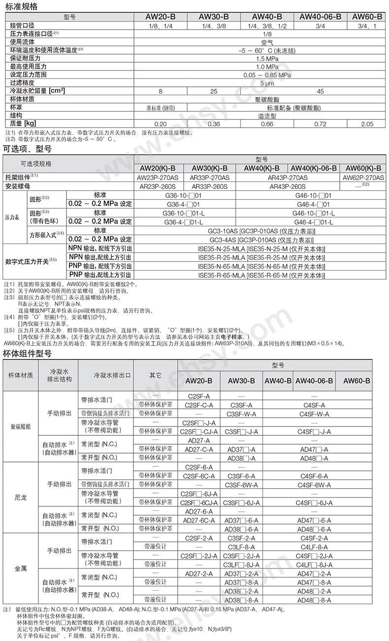 参数.jpg