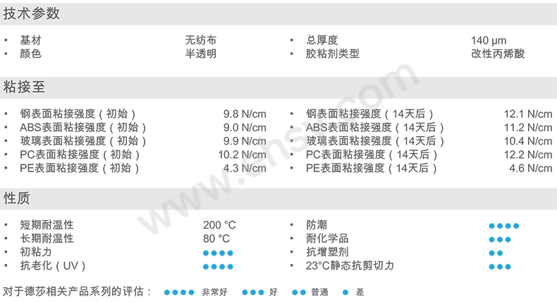 技术参数.jpg