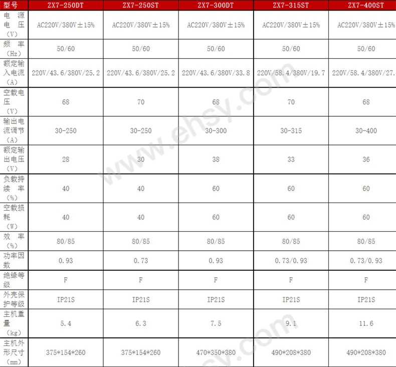 企业微信截图_16290820471785.jpg