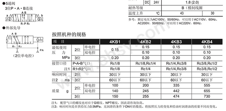 参数.jpg