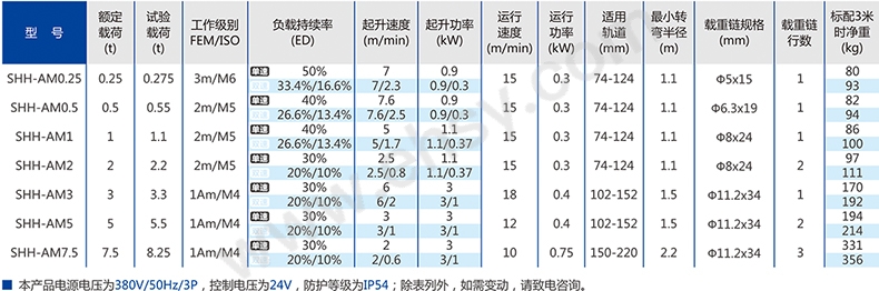 技术参数.jpg