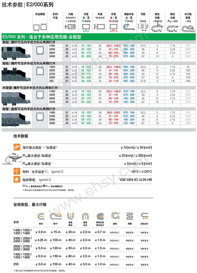 参数5.jpg