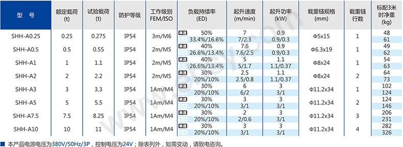 技术参数.jpg