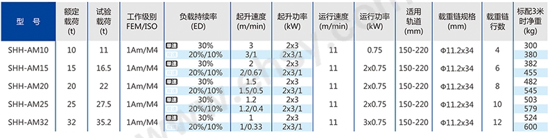 技术参数.jpg