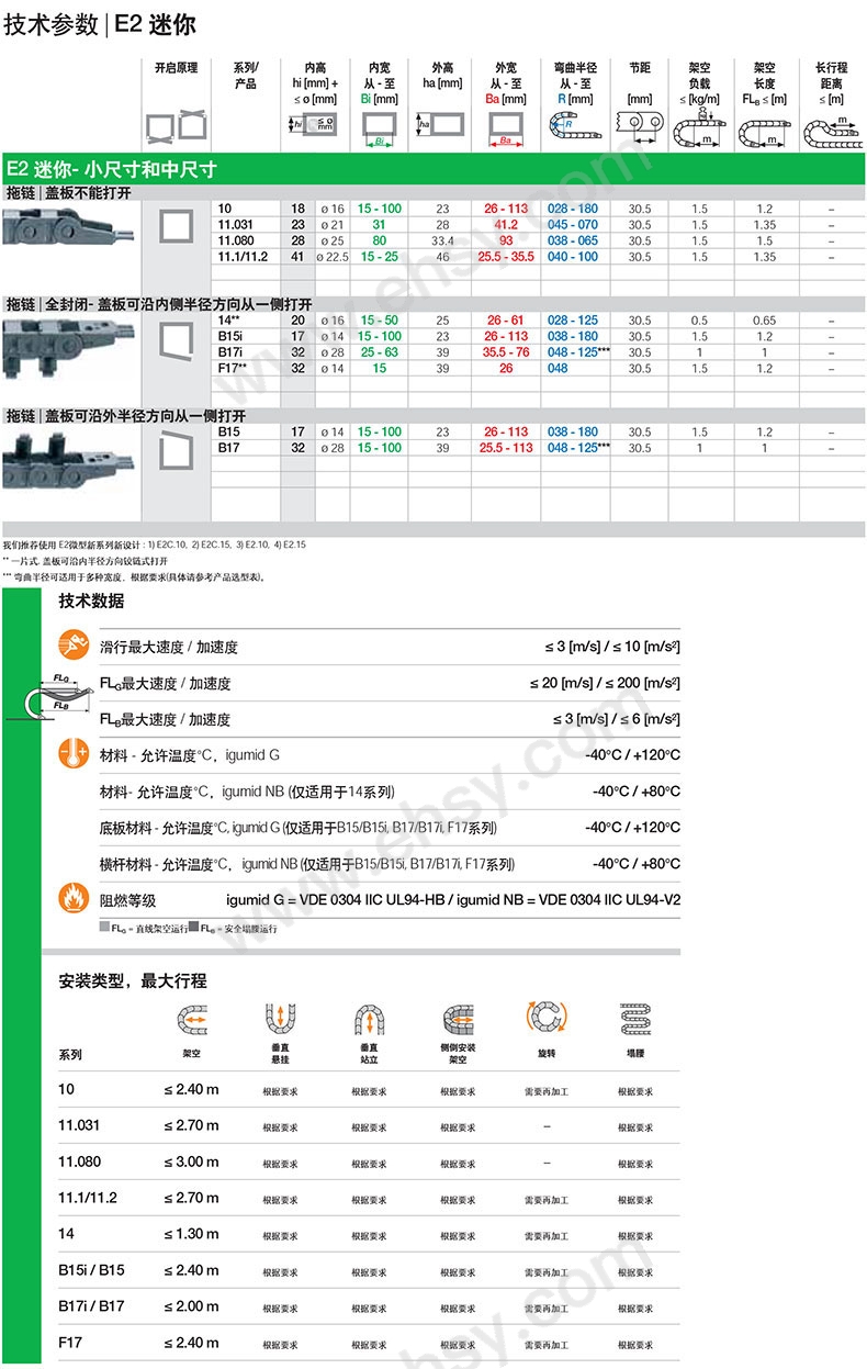 参数4.jpg