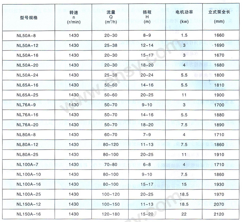 技术参数.jpg