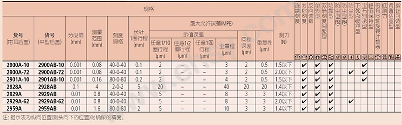 参数.jpg
