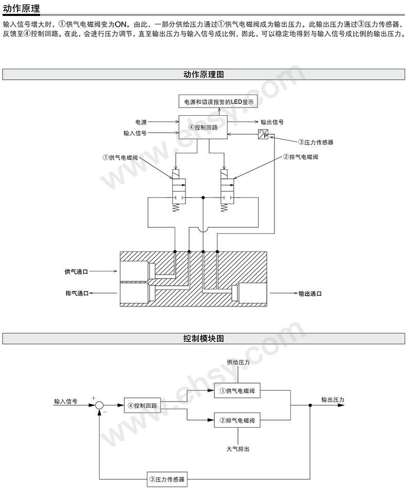 注意.jpg