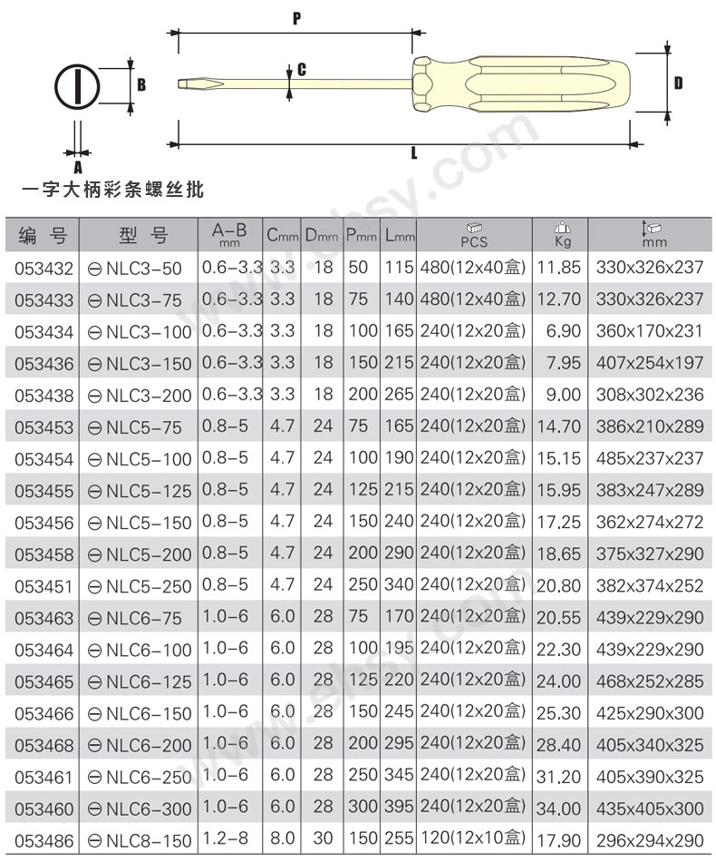 参数.jpg