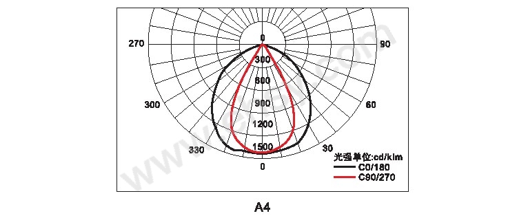 曲线A4.jpg