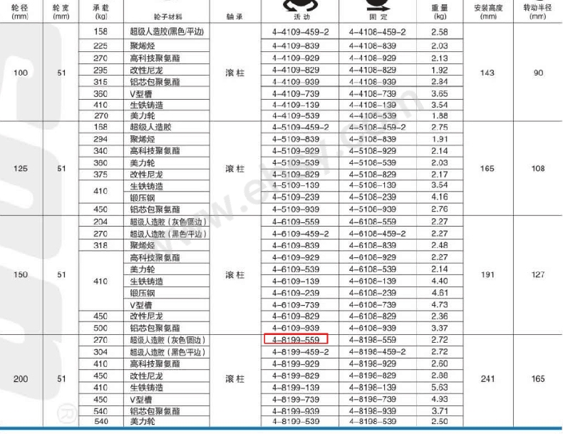技术参数-1.jpg